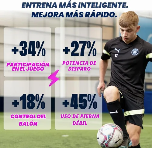 Vista 3 de CITYPLAY Smart Soccer Tracker for Cleats - Training Sensor for Youth