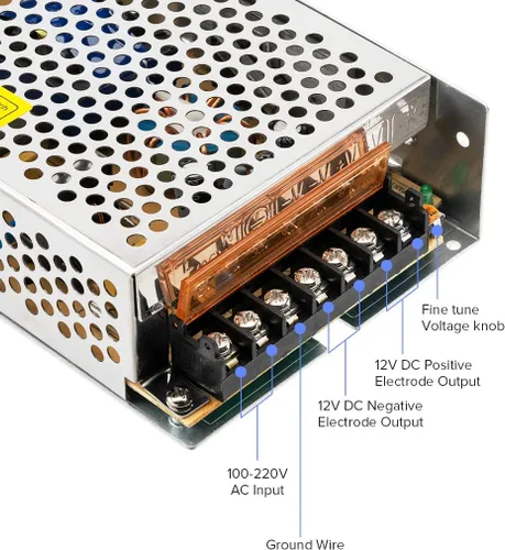 Vista 3 de BTF-LIGHTING CA100-240V a CC12V10A Máx120W Adaptador Convertidor Transformador de Fuente de Alimentación de Conmutación para Módulo de Tira LED
