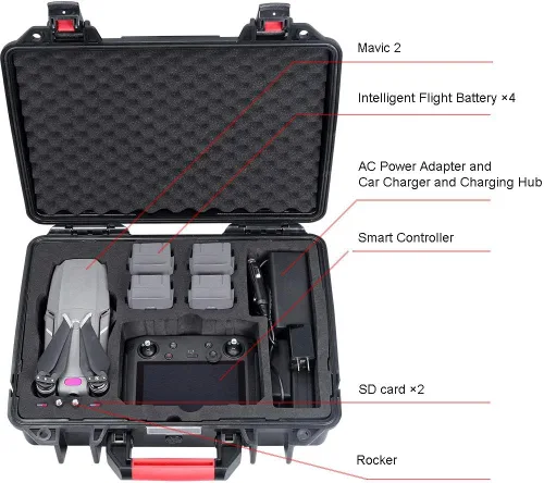 Vista 2 de Smatree Funda de transporte de 17.6L compatible con DJI Mavic 2 Pro/Mavic 2 Zoom con espuma precortada para DJI Smart Controller y control remoto