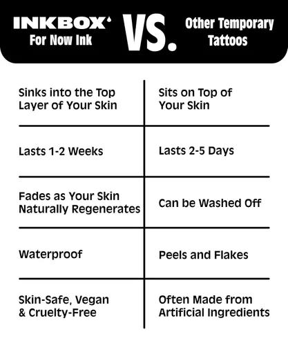 Vista 4 de Inkbox Tatuajes temporales, tatuaje semipermanente, un tatuaje de alta calidad, fácil de larga duración, resistente al agua con tinta For Now – Dura