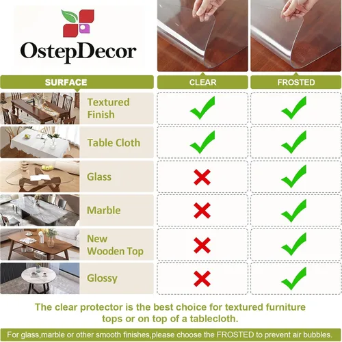 Vista 7 de OstepDecor Protector de escritorio transparente de 0.079 in de grosor, almohadilla de escritorio transparente de 14 x 30 pulgadas, alfombrilla