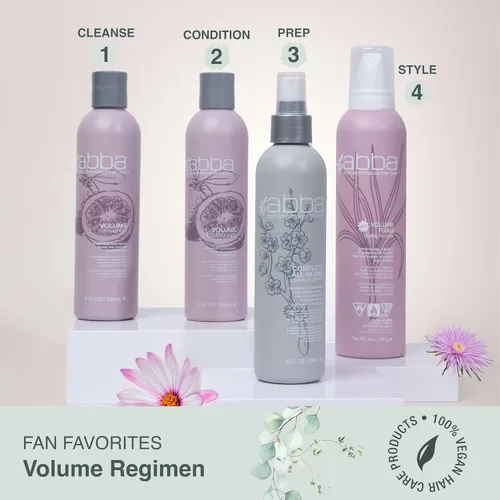 Vista 2 de ABBA Acondicionador de volumen, pomelo y citronela