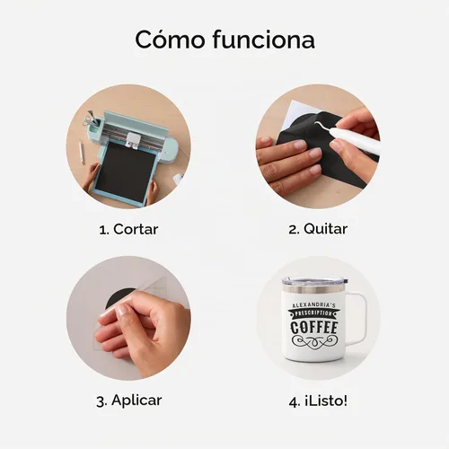 Vista 5 de Cricut Vinilo permanente inteligente, negro, paquete de 3 rollos de 3 pies (13"x36") vinilo adhesivo para manualidades, corte sin tapete para cortes