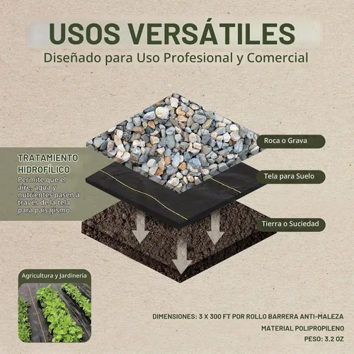 Vista 4 de Dewitt SBLT3300 barrera para cubrir la hierba del sol, 3x300 pies.