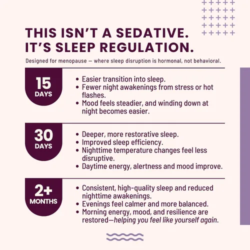 Vista 7 de Menopausia y perimenopausia para mujeres mayores de 35 años Sudores nocturnos y despertares relacionados con los sofocos Mantente fresco toda