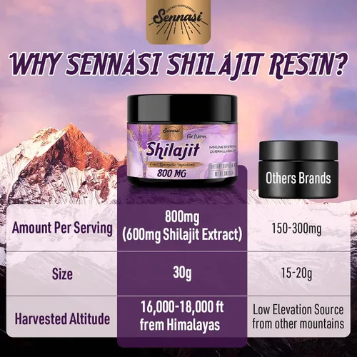 Vista 3 de Shilajit orgánico puro del Himalaya de 800 mg, resina Shilajit de máxima potencia de grado dorado, suplemento Shilajit con mezcla natural 8 en 1
