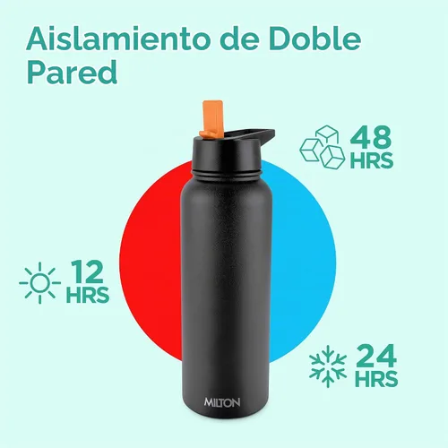 Vista 2 de Milton Botella de agua aislada de 40 onzas con 4 tapas a prueba de fugas, termo aislado al vacío de doble pared de acero inoxidable, 12 horas