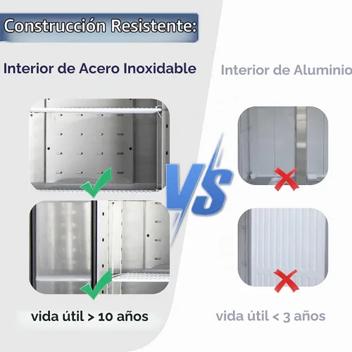 Vista 6 de ICECASA - Refrigerador comercial de 27 pulgadas de ancho con puerta sólida