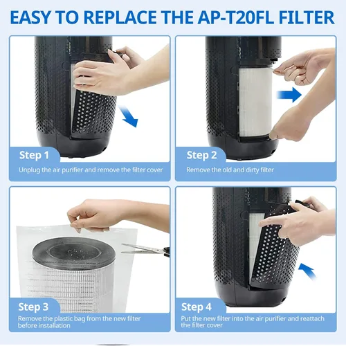 Vista 8 de AP-T20 Filtro de repuesto compatible con Homedics AP-T20 Filtro purificador de aire, 3 en 1 Torre de limpieza total de alta calidad, filtros