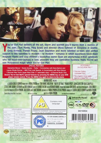 Vista 2 de You've Got Mail Region 2 Requires a Multi Region Player