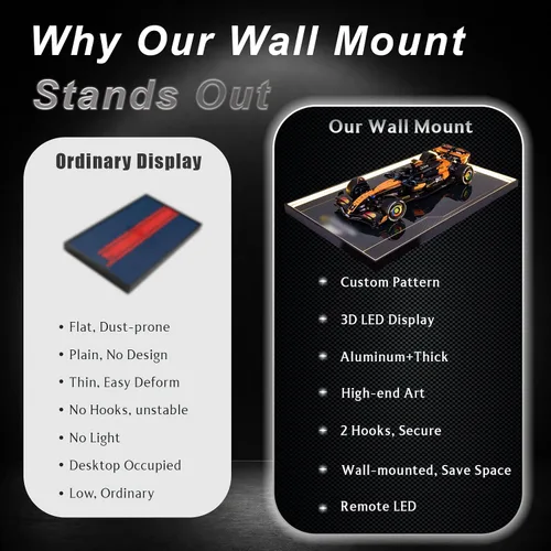 Vista 3 de Pantalla de pared con luz LED para Lego Technic 42228 McLaren MCL39 C