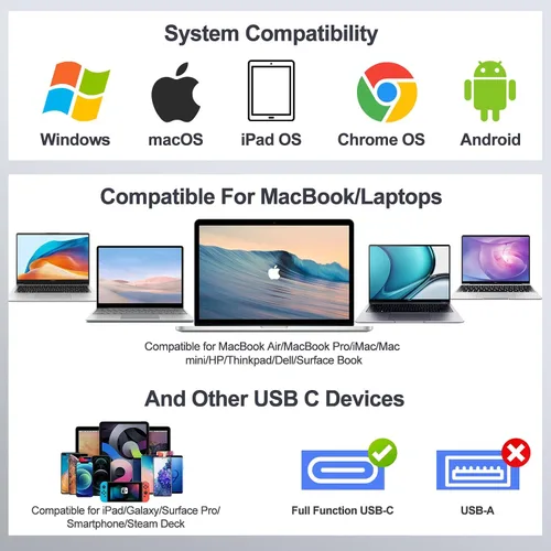 Vista 9 de Adaptador USB C Hub 8 en 1 Ethernet 4K HDMI para portátiles 4K @60Hz HDMI, 100W PD, 3x USB 3.0, 1Gbps Ethernet, lector SD/TF, para Mac/iPad/PC