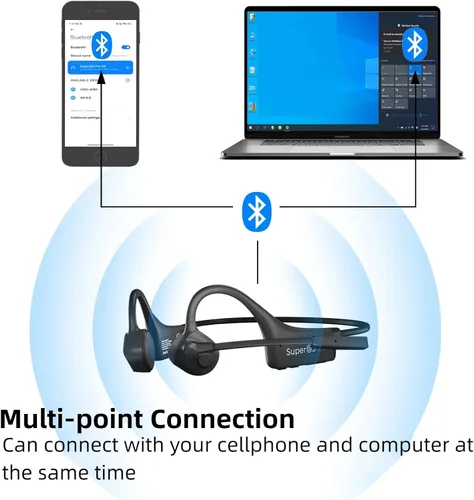 Vista 7 de Auriculares Bluetooth de conducción ósea con micrófono ENC Boom Mic Auriculares inalámbricos para computadora con micrófono Cancelación de ruido