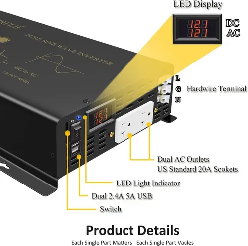 Vista 4 de WZRELB Inversor de corriente de onda sinusoidal pura de 2500 W, 12 VCC a 120 VCA, 60 Hz, salidas de CA duales, 2 puertos USB de 2.4 A y terminal