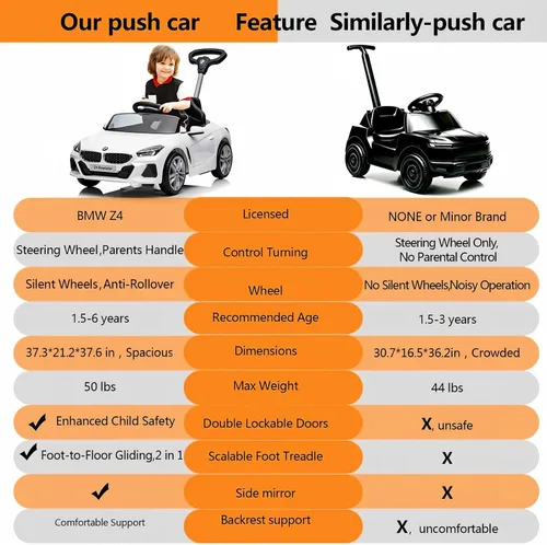Vista 3 de Voupou Auto de paseo para niños, automóvil para niños con licencia oficial A-white