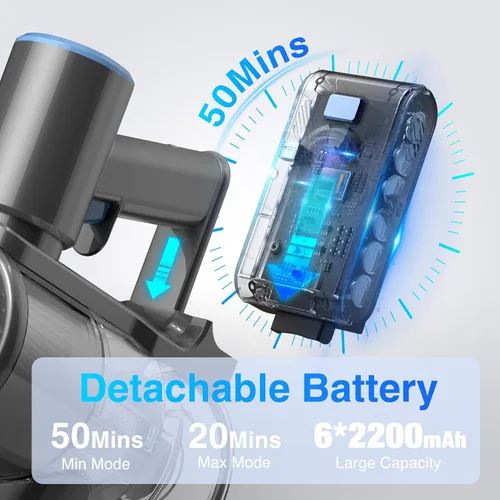 Vista 3 de Zefiro Aspiradora Inalámbrica para el Hogar, 450W/40Kpa 50Min Aspiradora de Palo, Anti-enredos Copa de Polvo de 1.5L, Aspiradora de Mano Inalámbrica