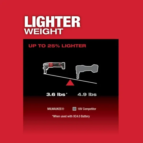 Vista 7 de Milwaukee y Milwaukee M12 FUEL 16 - Pinza de velocidad variable de calibre 16, solo herramienta