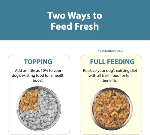 Vista 5 de JustFoodForDogs Pantry Fresh Wet Dog Food, comida completa o complemento para comida de perro, receta de comida para perros de grado humano con pavo