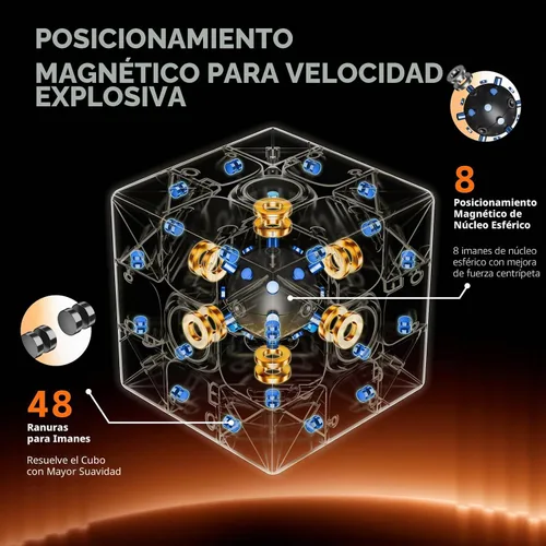 Vista 2 de Moyu RS3M V5 SE Ball Core recubierto UV 3x3 SpeedCube, rompecabezas 3x3 sin calcomanías RS3M V5 MagLev Master Cube (MagLev+Ball Core Magic Clothes)