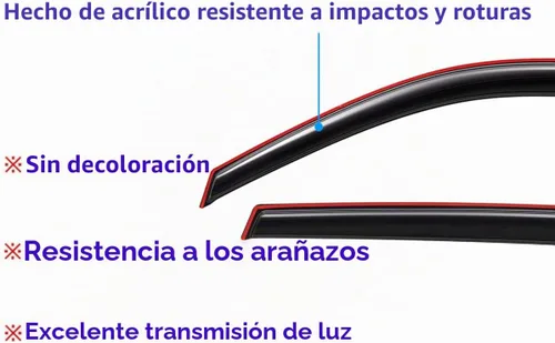 Vista 5 de Lightronic Visera de ventana de ventilación automática con clip extra duradera, compatible con Chevrolet Silverado 2019-2026 y GMC Sierra 1500