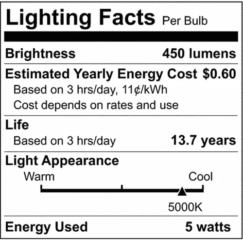 Vista 8 de Satco 11453-5A19/LED/850/120V/D/4PK (S11453) A19 A Line Pear Bombilla LED