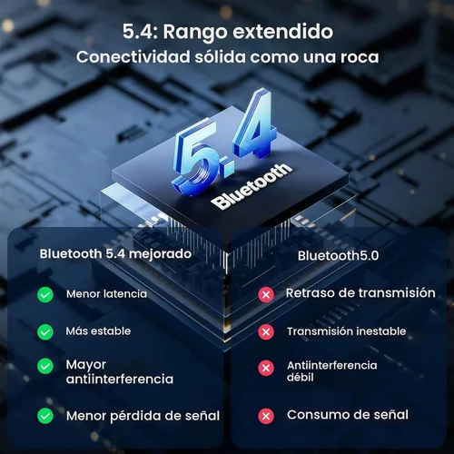Vista 6 de Adaptador auxiliar Bluetooth 5.4 para automóvil, receptor