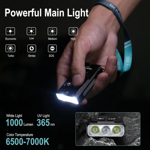 Vista 2 de BORUIT Linterna recargable pequeña EV15 con luz lateral UV y RGB de 365 nm Negro-EV15
