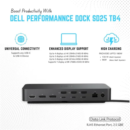 Vista 3 de SD25TB4 Dell Pro Thunderbolt 4 Smart Dock - Estación de acoplamiento USB-C
