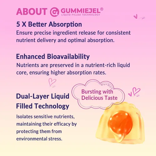 Vista 8 de Suplemento de mio-inositol y D-Chiro inositol para mujeres, proporción 40:1 de inositol con Omega 3, MTHF Folato, vitamina D3, B12, magnesio y zinc