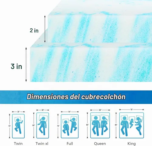 Vista 2 de Cubrecolchón Twin XL - Espuma viscoelástica de 2 pulgadas con infusión de gel refrescante para el dolor de espalda, certificado CertiPUR-US