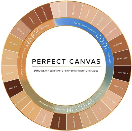 Vista 2 de Perfect Canvas Hydra Lock - Base para aerógrafo