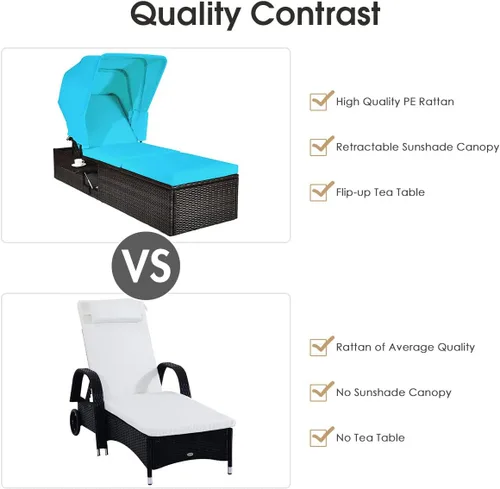 Vista 8 de COSTWAY Silla de ratán para patio, tumbona acolchada, ajustable, color turquesa