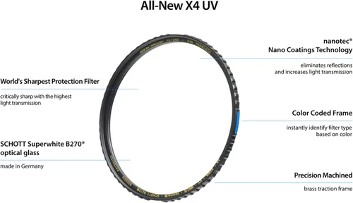 Vista 3 de Filtro UV de 39 mm X4 para lentes de cámara - Filtro de protección UV para fotografía con paño para lente - MRC16, Schott B270, Nano Coatings