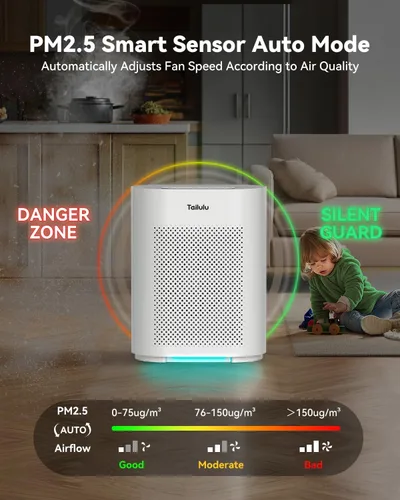 Vista 2 de Tailulu HQKJ-180 - Purificadores de aire para habitación grande de hasta 2200 pies cuadrados, sensor de calidad del aire PM2.5, modo de sueño de 20