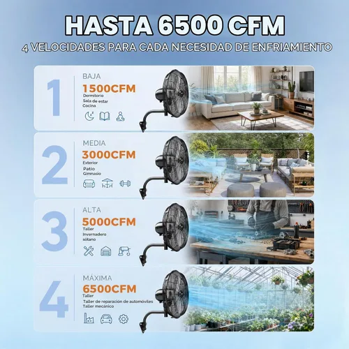 Vista 4 de Ventilador industrial de montaje en pared de 24" con control remoto, motor de CC sin escobillas