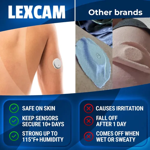 Vista 8 de Lexcam Dexcom G7 - Parches impermeables, paquete de 30, resistentes al sudor, transparentes Hypoallergenic Adhesive CGM Sensor Cover for Stelo