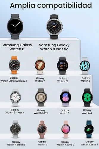 Vista 2 de 2 en 1 Cargador USB C/A Compatible con Samsung Galaxy Watch 8/8 Classic/7/6/6 Classic/5 Pro/5/4/3/FE/Ultra 2025/2024/Active 1/2 Cable de Carga