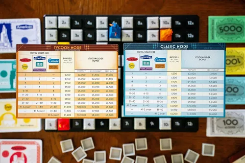 Vista 6 de Renegade Game Studios Juego de Mesa de Estrategia Acquire para 2-6 Jugadores, Edades 12+ con 2 Modos de Juego