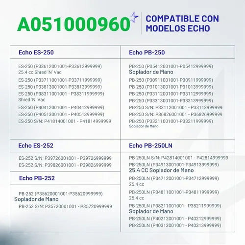 Vista 5 de BlueStars A051000960 A051000961 Arrancador de retroceso de arranque por tracción - Compatible con sopladores Echo ES-250 PB-250 PB-250LN ES-252