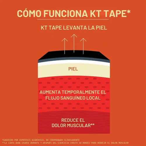 Vista 5 de KT TAPE, cinta adhesiva para kinesiología de algodón, suave, cinta para deportes con elasticidad, color beige