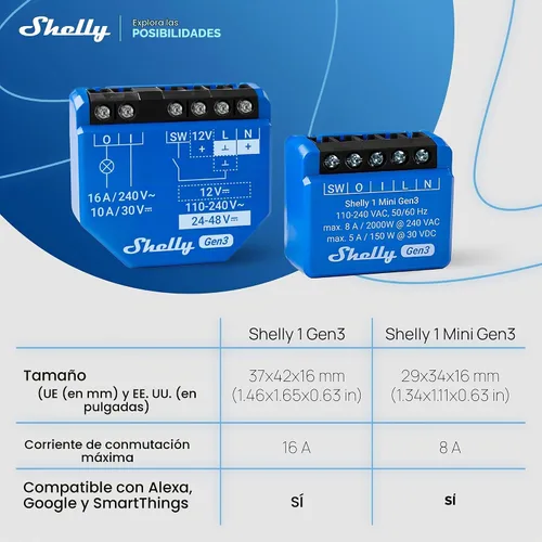 Vista 8 de Shelly 1 Mini Gen3 Relé de interruptor inteligente WiFi 1 canal 8A Automatización del hogar Puerta de enlace Bluetooth Compatible con Alexa