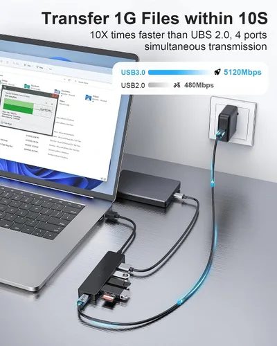Vista 2 de Aceele Concentrador USB 3.2 con cable de datos largo extendido de 4 pies, concentrador USB 3.2 Gen 2 5 en 1