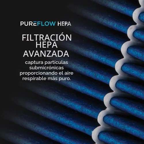 Vista 5 de Filtro de aire de cabina Pureflow HEPA PC99525HX Compatible con Hyundai Palisade 2020-22