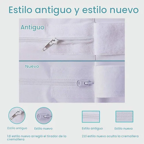 Vista 3 de Bedecor Funda protectora de colchón Queen con cremallera para colchón de 7"-9" de profundidad, completamente encapsulada a prueba de líquidos