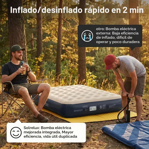 Vista 6 de Colchón de aire individual con bomba incorporada, colchón inflable rápido de 13 pulgadas elevado de 2 minutos, cama de aire plegable con bolsa
