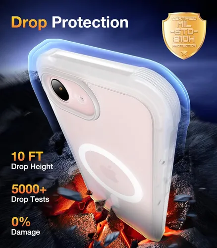 Vista 975 de DIACLARA - Funda transparente compatible con iPhone XR 6.1 pulgadas 2018
