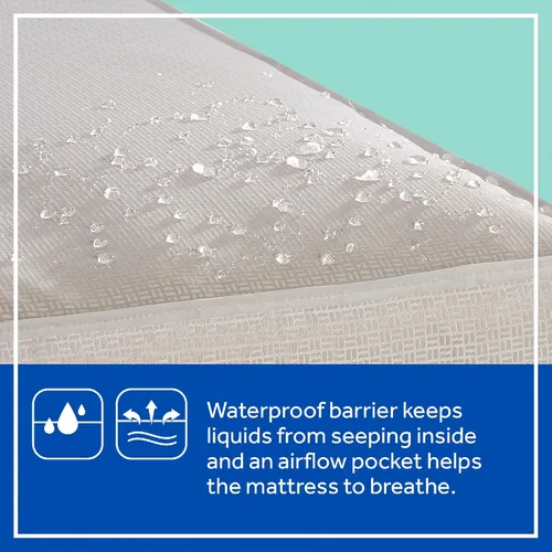 Vista 14 de Sealy OptiCool - Colchón prémium para cuna de bebé y cama infantil, colchón hipoalergénico y transpirable, colchón de espuma viscoelástica