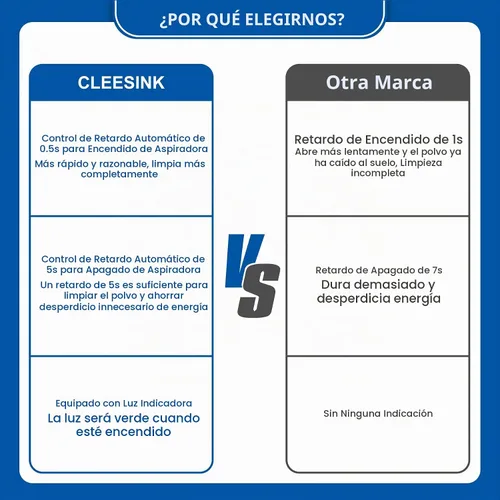 Vista 4 de Interruptor de vacío automático para herramientas eléctricas, interruptor automático de control de polvo con tecnología única de detección