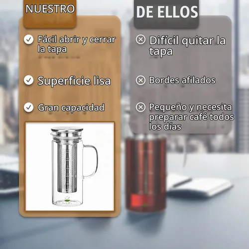 Vista 5 de BTT- Cafetera de café frío, cafetera helada, 1 cuarto de galón, 32 onzas, cafetera de té helado, cafetera fría, jarra de té, accesorios de café