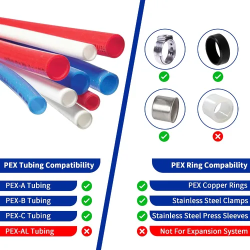 Vista 8 de Acoplamiento de engarce de púas PEX de 1 pulgada para tubería PEX-A/B/C (paquete de 15)